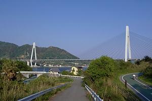 コンテナ建築を利用するときにかかる費用